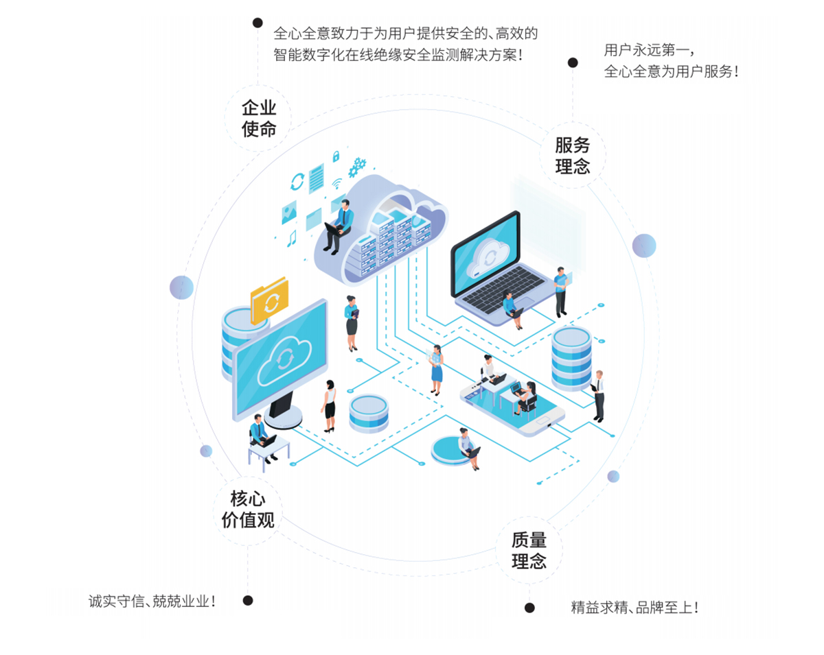 北京辰越曙光科技有限公司