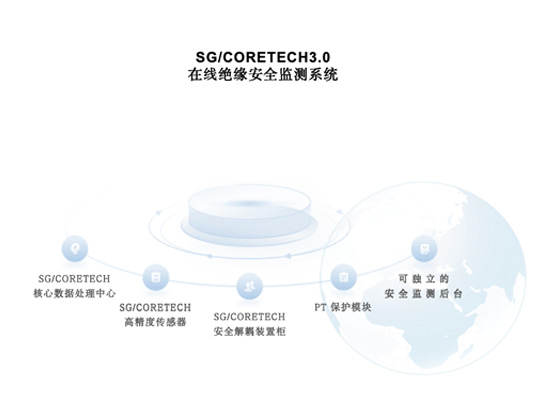 北京辰越曙光科技有限公司